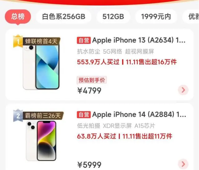 皂市镇苹果14维修分享iPhone14配置不如同价位的安卓还能大卖 