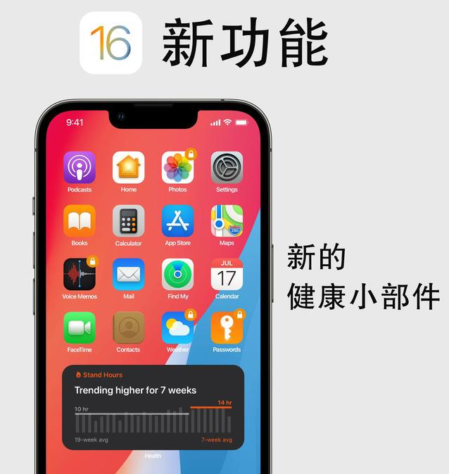 皂市镇苹果手机维修分享iOS16新功能汇总 